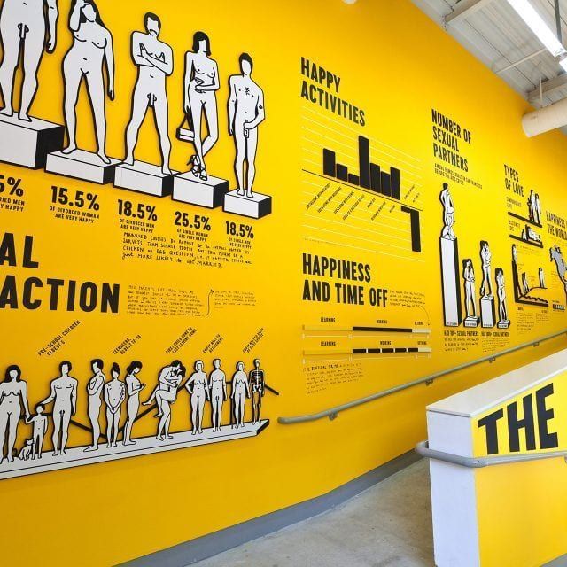 disenadores-graficos-Stefan Sagmeister